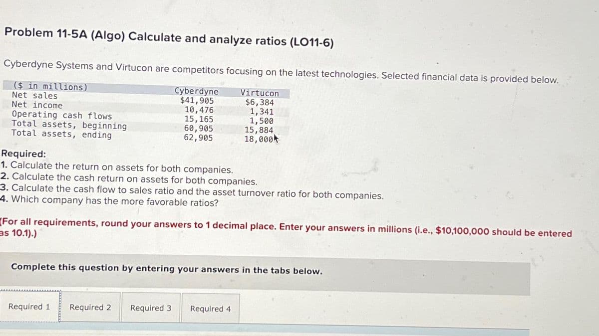 Problem 11-5A (Algo) Calculate and analyze ratios (LO11-6)
Cyberdyne Systems and Virtucon are competitors focusing on the latest technologies. Selected financial data is provided below.
($ in millions)
Net sales
Cyberdyne
$41,905
10,476
Net income
Operating cash flows
Total assets, beginning
Total assets, ending
15,165
60,905
62,905
Required:
1. Calculate the return on assets for both companies.
2. Calculate the cash return on assets for both companies.
3. Calculate the cash flow to sales ratio and the asset turnover ratio for both companies.
4. Which company has the more favorable ratios?
Virtucon
$6,384
1,341
1,500
15,884
18,000
For all requirements, round your answers to 1 decimal place. Enter your answers in millions (i.e., $10,100,000 should be entered
as 10.1).)
Required 1 Required 2
Complete this question by entering your answers in the tabs below.
Required 3 Required 4