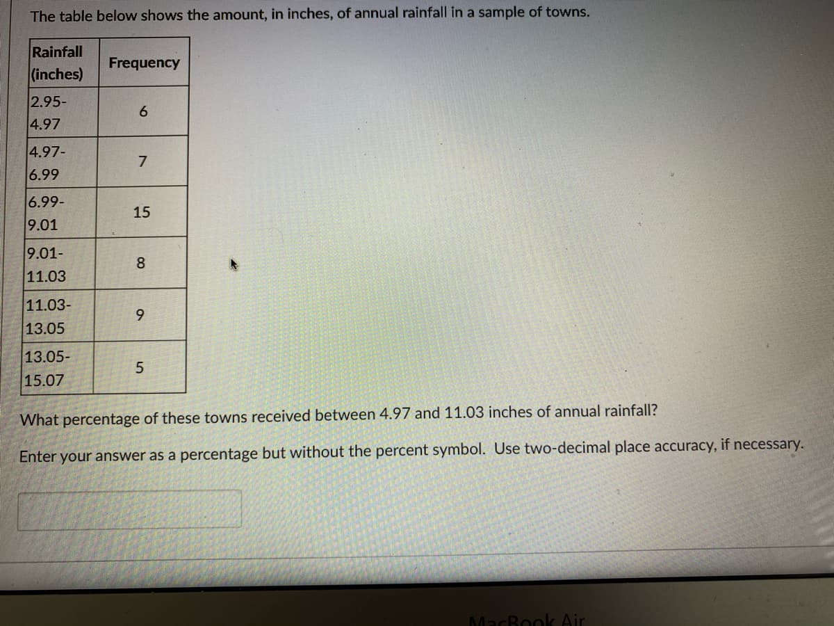 The table below shows the amount, in inches, of annual rainfall in a sample of towns.
Rainfall
Frequency
(inches)
2.95-
6.
4.97
4.97-
7
6.99
6.99-
15
9.01
9.01-
8
11.03
11.03-
13.05
9.
13.05-
15.07
What percentage of these towns received between 4.97 and 11.03 inches of annual rainfall?
Enter your answer as a percentage but without the percent symbol. Use two-decimal place accuracy, if necessary.
MacBook Air
