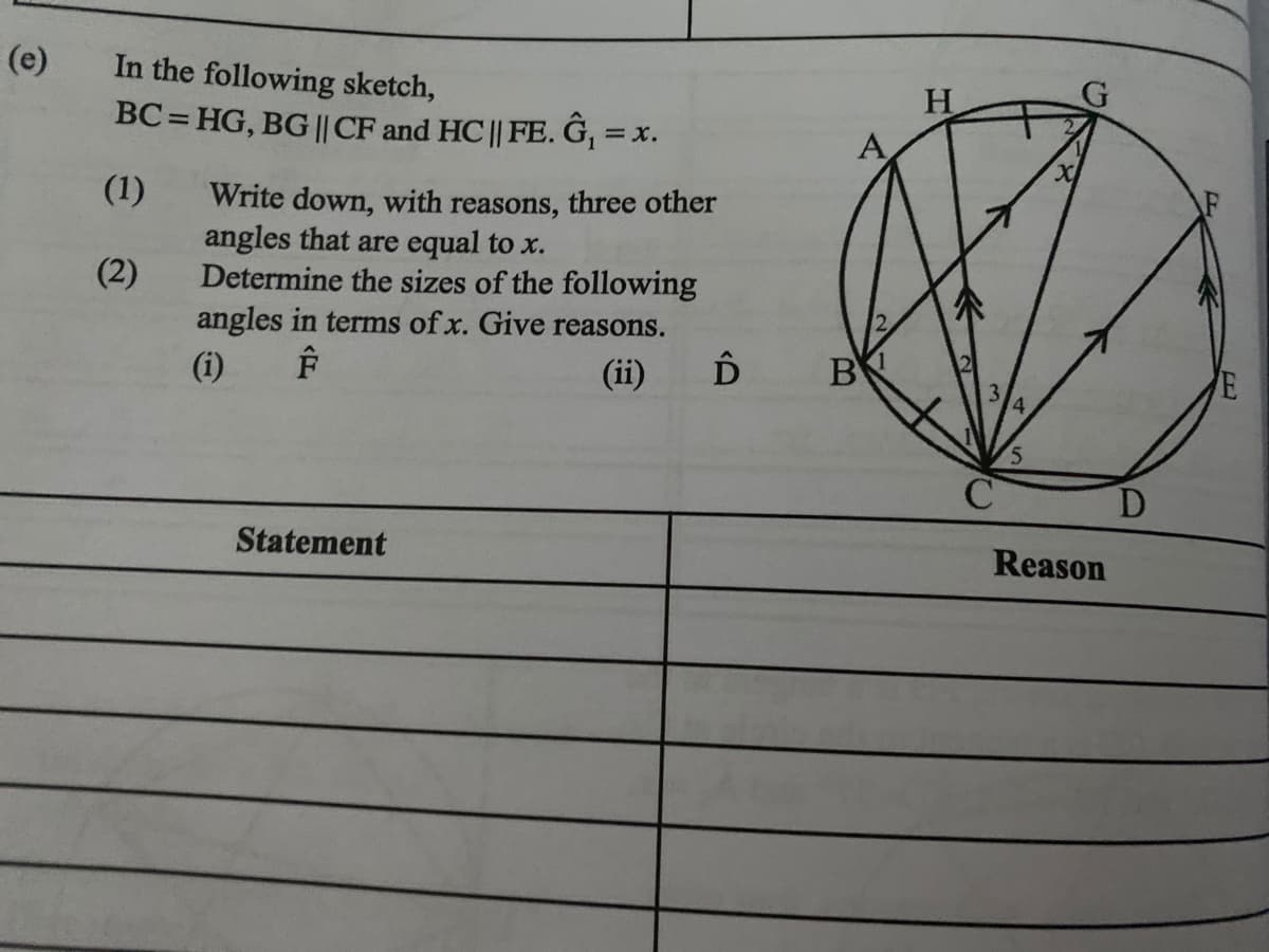 (e)
In the following sketch,
BC= HG, BG || CF and HC || FE. G, = x.
(1)
Write down, with reasons, three other
angles that are equal to x.
Determine the sizes of the following
angles in terms of x. Give reasons.
(2)
(i)
(ii)
B
3.
Statement
Reason
