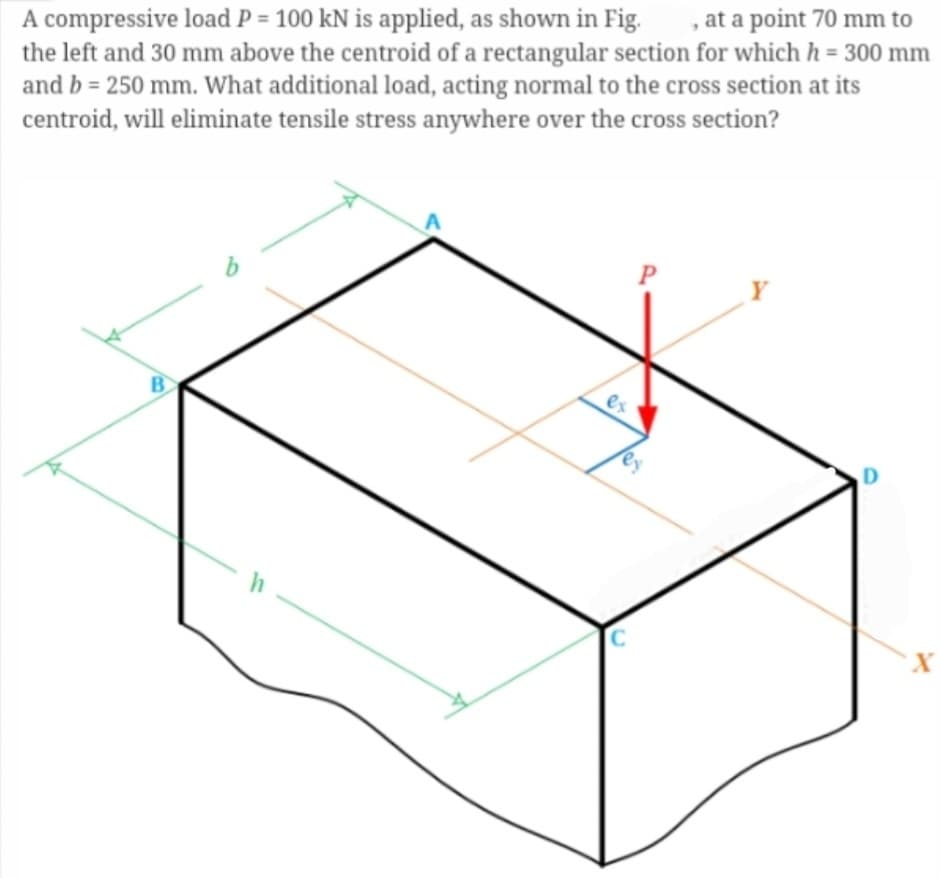 A compressive load P = 100 kN is applied, as shown in Fig., at a point 70 mm to
the left and 30 mm above the centroid of a rectangular section for which h = 300 mm
and b = 250 mm. What additional load, acting normal to the cross section at its
centroid, will eliminate tensile stress anywhere over the cross section?
B
b
ex
C
Y
D
X