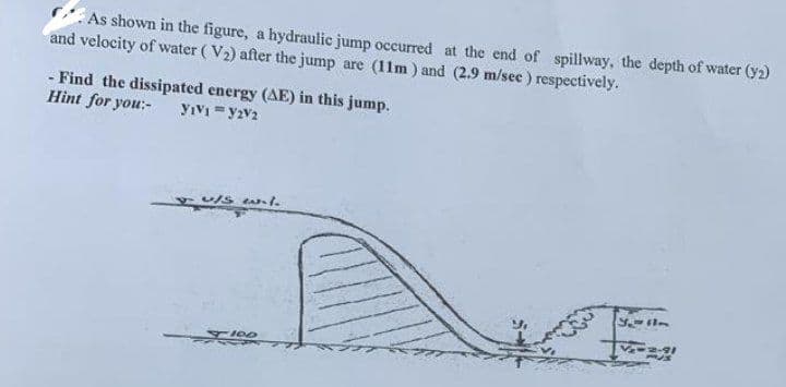 As shown in the figure, a hydraulic jump occurred at the end of spillway, the depth of water (12)
and velocity of water (V₂) after the jump are (11m) and (2.9 m/see) respectively.
- Find the dissipated energy (AE) in this jump.
Hint for you:-
Y1V1=Y2V2
v/s wil
4100
1211
m/s