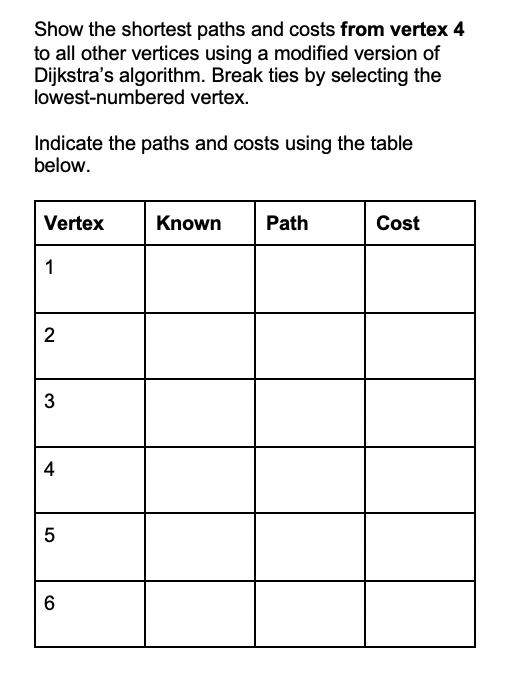 Show the shortest paths and costs from vertex 4
to all other vertices using a modified version of
Dijkstra's algorithm. Break ties by selecting the
lowest-numbered vertex.
Indicate the paths and costs using the table
below.
Vertex Known Pa
Path
1
2
3
4
LO
5
6
Cost