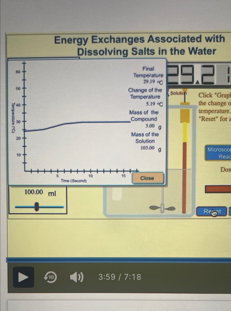 60
50
S
Temperature ("C)
3
20->
10-
Energy Exchanges Associated with
Dissolving Salts in the Water
100.00 ml
10
Time (Second)
(>)
10
15
Final
Temperature
29.19 °C
Change of the
Temperature
5.19 °C
Mass of the
Compound
3.00 9
Mass of the
Solution
103.00
Close
3:59 / 7:18
9
29.21
Click "Graph
the change o
temperature
"Reset" for a
Solution
Microscop
Reac
Don
Relat