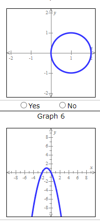 24y
1+
-1
-1-
-2+
O Yes
O No
Graph 6
-8 -6 -4
2 4 6 8
