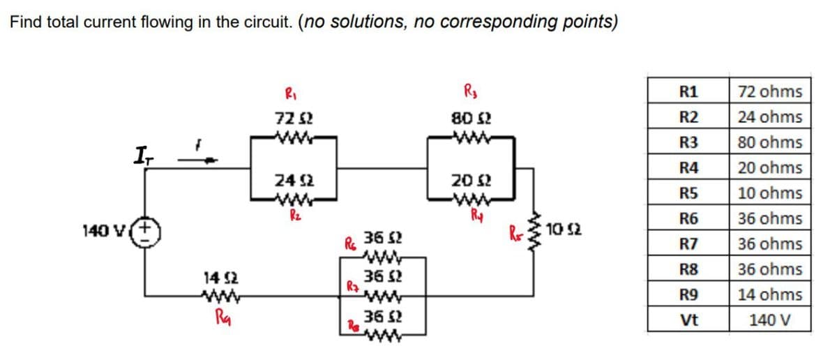 Find total current flowing in the circuit. (no solutions, no corresponding points)
RI
R1
72 ohms
72 2
80 2
R2
24 ohms
ww
R3
80 ohms
I,
R4
20 ohms
24 2
20 2
R5
10 ohms
ww
Rz
ww
Ry
R3 10 s2
R6
36 ohms
140 V
36 S2
R7
36 ohms
36 2
R8
36 ohms
14 2
ww
Ra
R9
14 ohms
ww
36 S2
Vt
140 V
