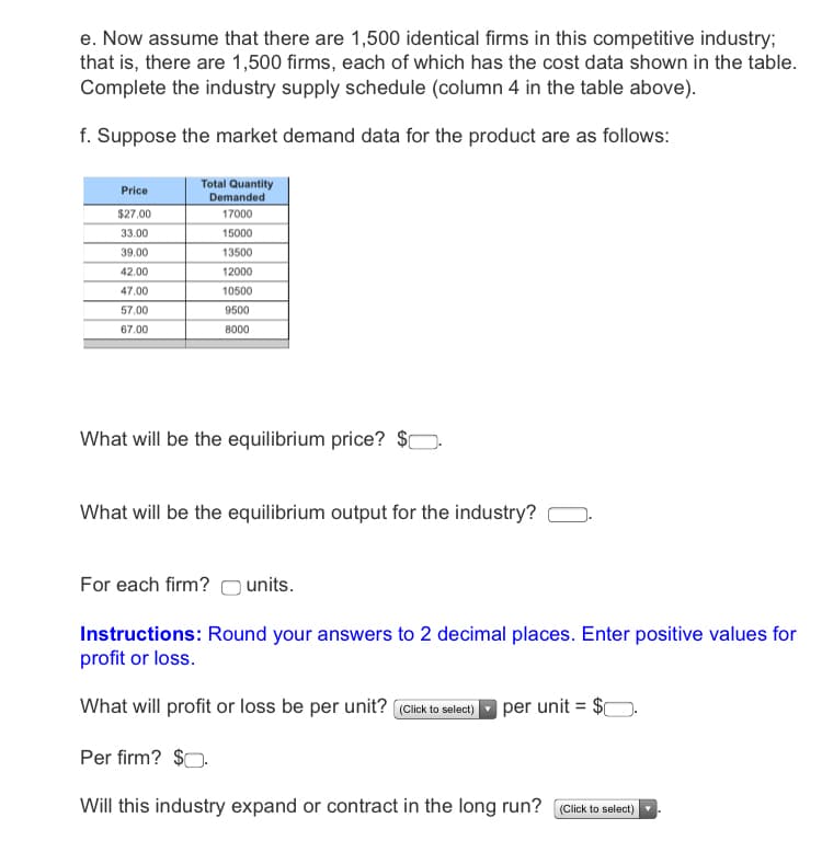 e. Now assume that there are 1,500 identical firms in this competitive industry;
that is, there are 1,500 firms, each of which has the cost data shown in the table.
Complete the industry supply schedule (column 4 in the table above).
f. Suppose the market demand data for the product are as follows:
Total Quantity
Demanded
Price
$27.00
17000
33.00
15000
39.00
13500
42.00
12000
47.00
10500
57.00
9500
67.00
8000
What will be the equilibrium price? $
What will be the equilibrium output for the industry?
For each firm? O units.
Instructions: Round your answers to 2 decimal places. Enter positive values for
profit or loss.
What will profit or loss be per unit? (Click to select)
| per unit
Per firm? $0.
Will this industry expand or contract in the long run? (Cick to select)
