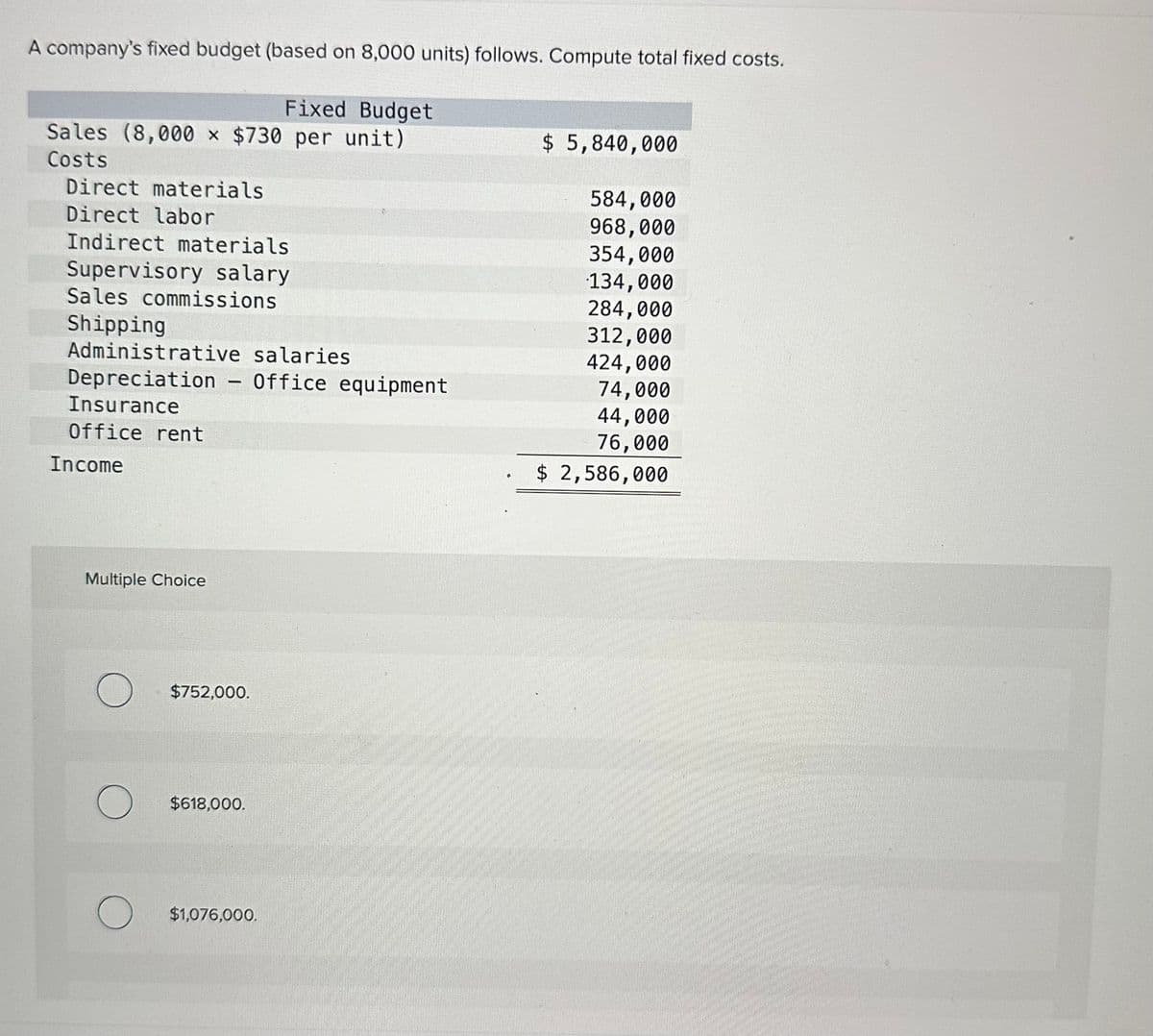 A company's fixed budget (based on 8,000 units) follows. Compute total fixed costs.
Fixed Budget
Sales (8,000 × $730 per unit)
Costs
Direct materials
Direct labor
Indirect materials
Supervisory salary
Sales commissions
Shipping
Administrative salaries
Depreciation - Office equipment
Insurance
Office rent
Income
Multiple Choice
O
O
O
$752,000.
$618,000.
$1,076,000.
$ 5,840,000
584,000
968,000
354,000
134,000
284,000
312,000
424,000
74,000
44,000
76,000
$ 2,586,000