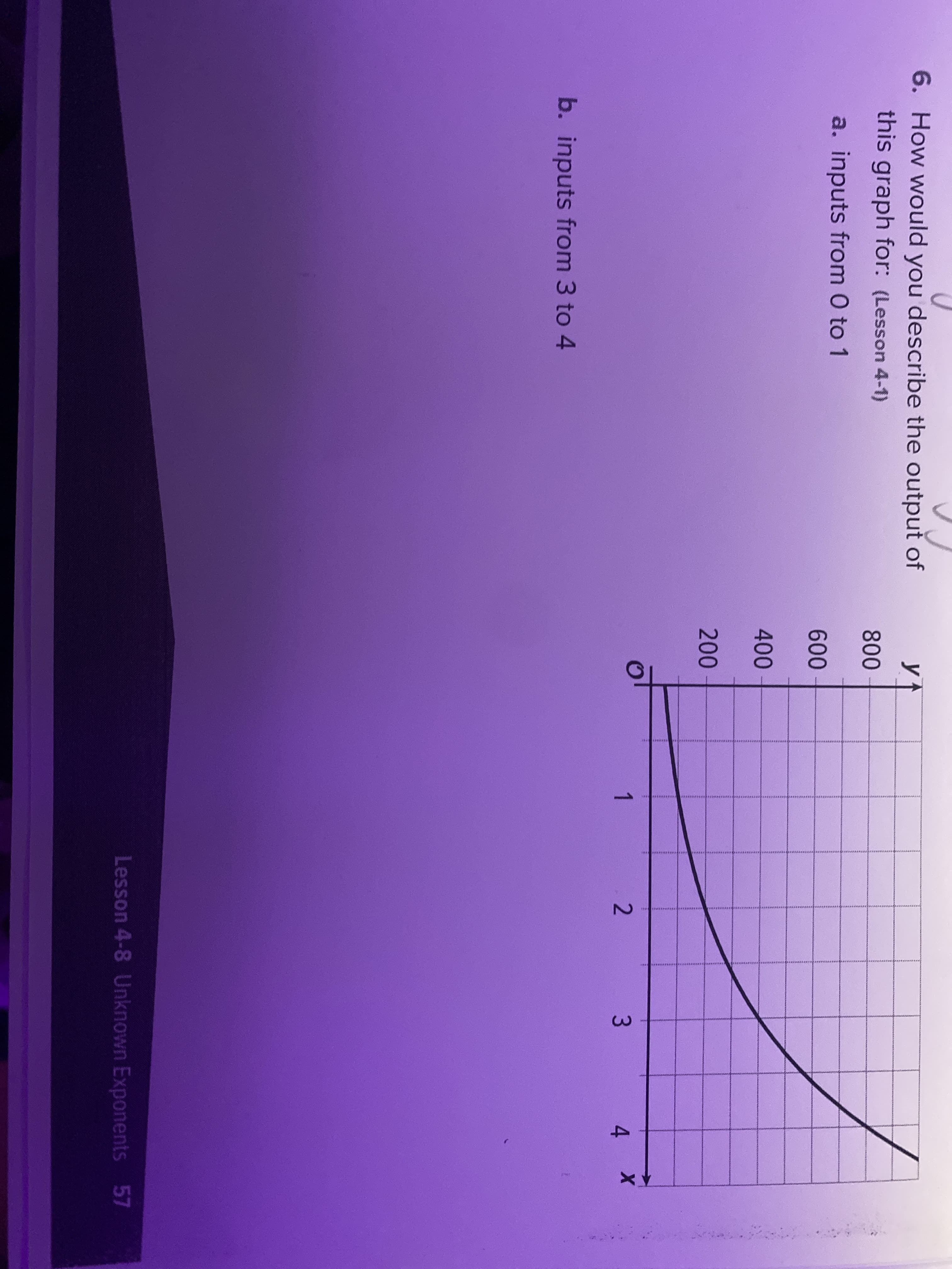 6. How would you describe the output of
this graph for: (Lesson 4-1)
a. inputs from 0 to 1
b. inputs from 3 to 4
