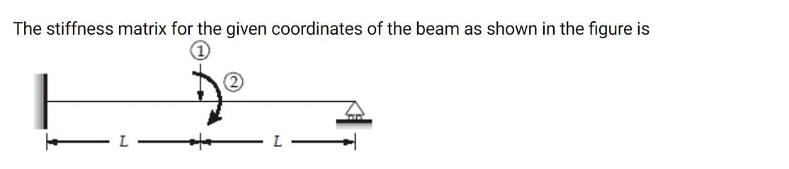 The stiffness matrix for the given coordinates of the beam as shown in the figure is
