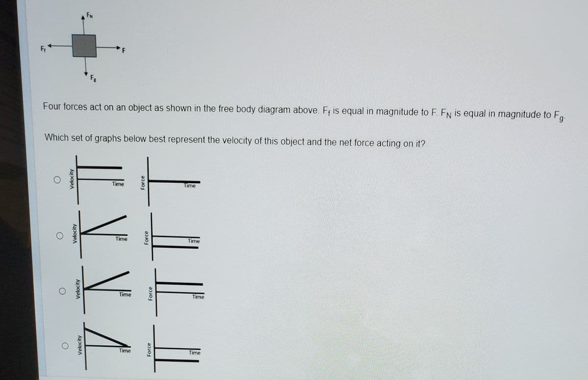 FN
Fr
Fg
Four forces act on an object as shown in the free body diagram above. Ff is equal in magnitude to F. FN is equal in magnitude to Fg.
Which set of graphs below best represent the velocity of this object and the net force acting on it?
Time
Time
Time
Time
Time
Time
Time
Time
Velocity
Velocity
Velocity
Velocity
Force
Force
Force
Force
