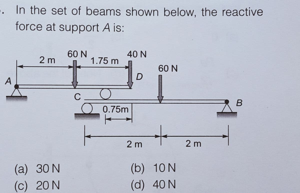 . In the set of beams shown below, the reactive
force at support A is:
60 N
40 N
2 m
1.75 m
60 N
A
C
B
0.75m
2 m
2 m
(b) 10N
(d) 40 N
(a) 30 N
(c) 20 N
