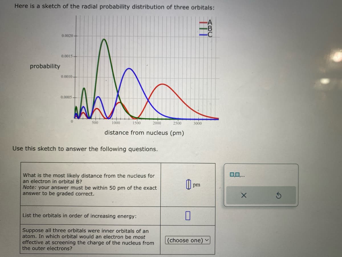 Here is a sketch of the radial probability distribution of three orbitals:
probability
0.0020-
0.0015-
0.0010-
0.0005
Ja
Ah
500
2500
distance from nucleus (pm)
1000
1500
2000
Use this sketch to answer the following questions.
What is the most likely distance from the nucleus for
an electron in orbital B?
Note: your answer must be within 50 pm of the exact
answer to be graded correct.
List the orbitals in order of increasing energy:
Suppose all three orbitals were inner orbitals of an
atom. In which orbital would an electron be most
effective at screening the charge of the nucleus from
the outer electrons?
0
4900
3000
pm
(choose one)
0,0,...