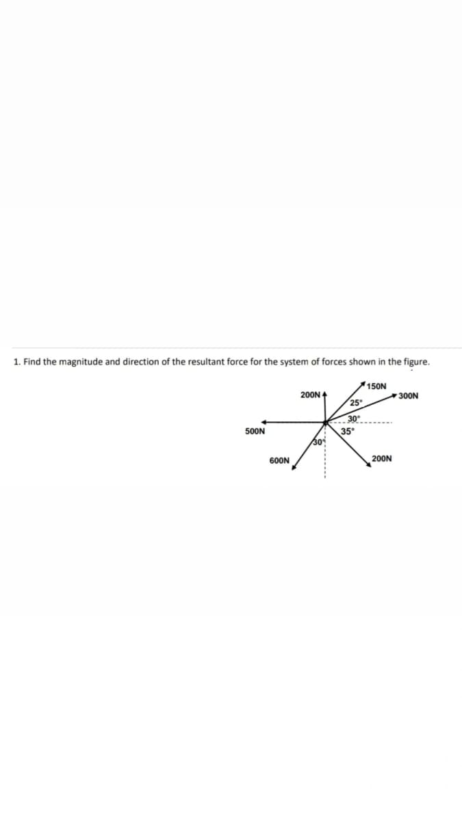 1. Find the magnitude and direction of the resultant force for the system of forces shown in the figure.
150N
200N 4
300N
25
30
500N
35°
30
600N
200N
