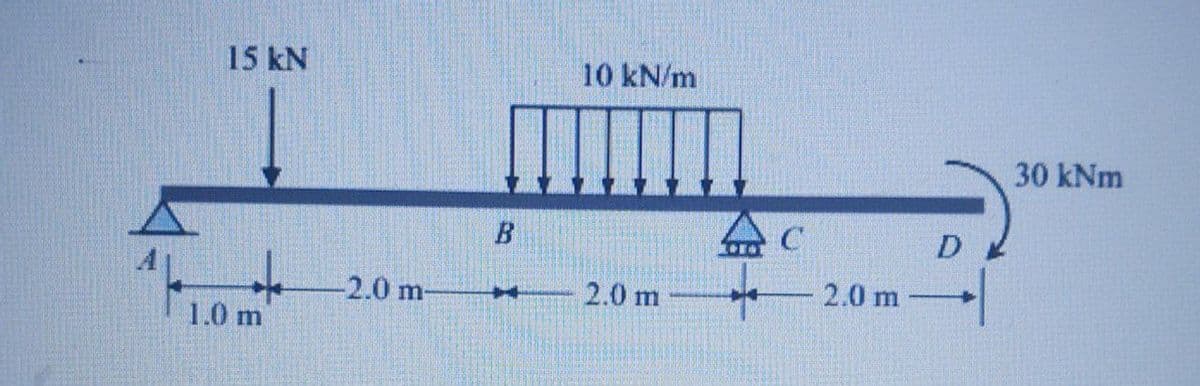 15 kN
10 kN/m
30 kNm
D
-2.0 m-
2.0 m
2.0 m
|
1.0 m
