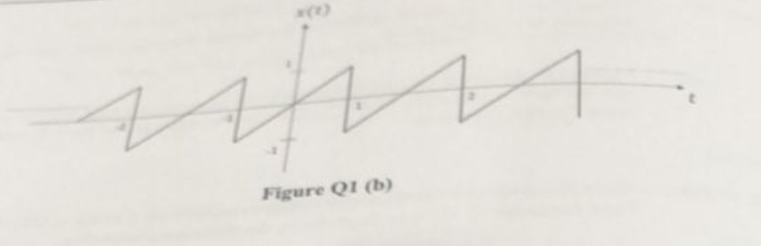 전화
Figure Q1 (b)