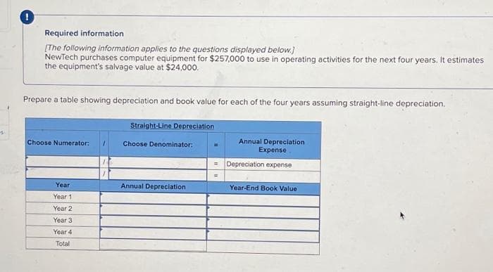 Required information
[The following information applies to the questions displayed below.]
NewTech purchases computer equipment for $257,000 to use in operating activities for the next four years. It estimates
the equipment's salvage value at $24,000.
Prepare a table showing depreciation and book value for each of the four years assuming straight-line depreciation.
Choose Numerator:
Year
Year 1
Year 2
Year 3
Year 4
Total
Straight-Line Depreciation
Choose Denominator:
Annual Depreciation
=
=
Annual Depreciation
Expense
Depreciation expense
Year-End Book Value