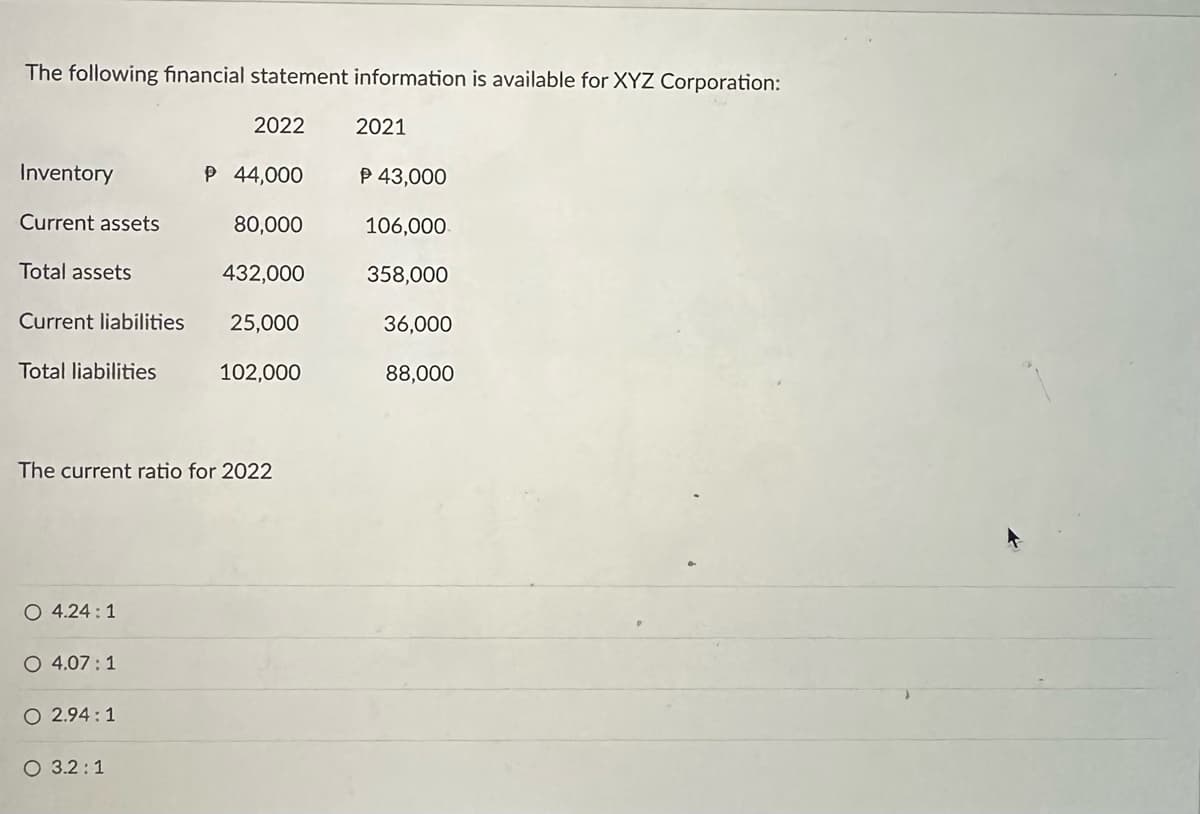 The following financial statement information is available for XYZ Corporation:
Inventory
Current assets
P 44,000
80,000
432,000
Current liabilities 25,000
Total liabilities
102,000
Total assets
The current ratio for 2022
O 4.24:1
O 4.07:1
2022
O 2.94:1
O 3.2:1
2021
P 43,000
106,000
358,000
36,000
88,000