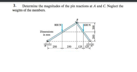 3. Determine the magnitudes of the pin reactions at A and C. Neglect the
weights of the members.
800 N
|600 N
Dimensions
in mm
250
250
125 125
007
007
