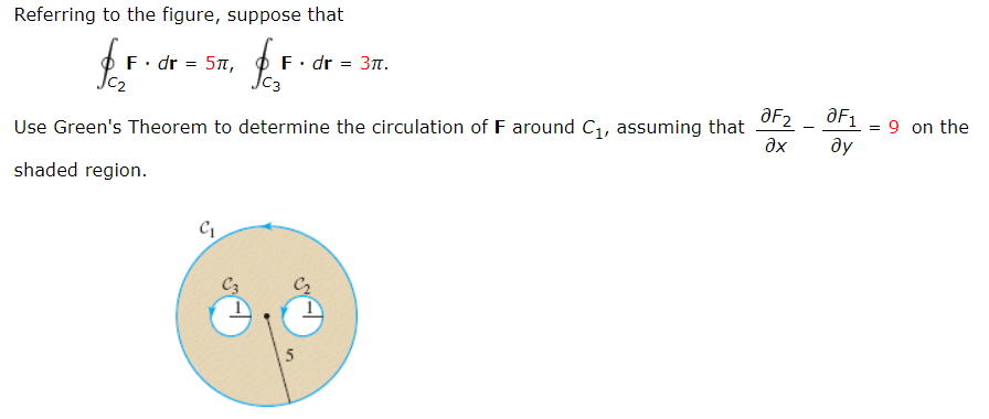 to determine the circulation of F around C,,
