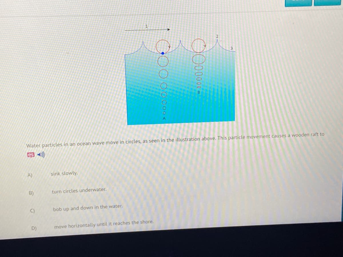 1
Water particles in an ocean wave move in circles, as seen in the illustration above. This particle movement causes a wooden raft to
es 4)
A)
sink slowly.
B)
turn circles underwater.
C)
bob up and down in the water.
D)
move horizontally until it reaches the shore.
