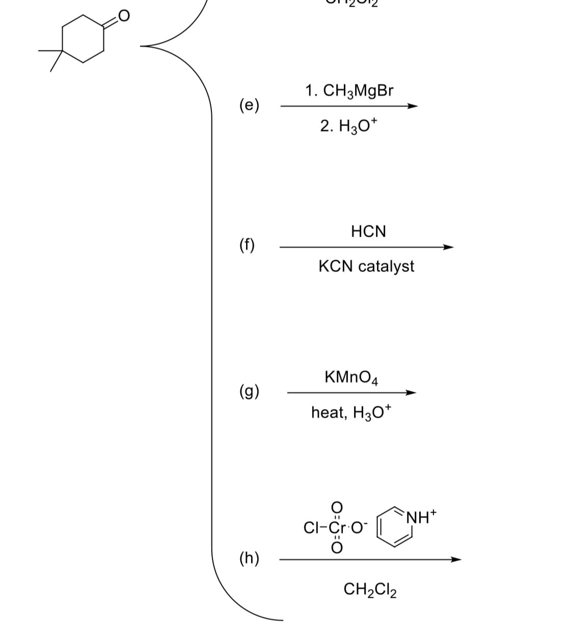 (e)
(f)
(g)
(h)
1. CH3MgBr
2. H3O+
HCN
KCN catalyst
KMnO4
heat, H3O+
CI-Cr
CH₂Cl2
NH+