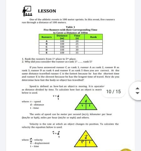 LESSON
One af the athletic events in 100 meter sprints. In this event, five runners
run through a distance of 100 meters.
Table 1
Five Runners with their Corresponding Time
to Cuver a Distanee uf 100m
Distance
(m)
Time
Runners
Rank
100
20
25
15
100
100
100
30
E
35
100
1. Kank the runners from 1 place to 5" place.
2 Why did you consider the runner as rank 17. rank 57
Il you have answered runner C as rank 1, runner A as rank 2. runner B as
rank 1, runner D as rank 4 and runner E as rank 5 then you are correct. At the
same distance travelled runner C ia the fastest because he has the shortest time
and ranner E is the slowest because he has the longest time of travel. How do you
determine how fast the body or object has travelled?
Speed is defined as how fast an object is moving. Itis operatio
as distance divided by time. To calculate how fast an object ia movir
below is used.
10/15
where v-speed
d- distanee
t- time
The units of speed can be meter per second (m/s), kilometer per hour
(km/hr or kph), miles per hour (mi/hr or mph) and others
Velucity is the rate at which an object changes its positinn. To calculate the
velocity the equation helow is used
where velncity
4- displacement
t- time
