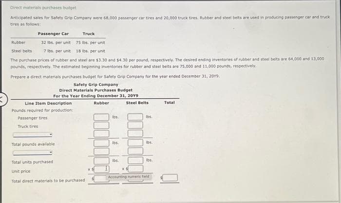 Direct materials purchases budget
Anticipated sales for Safety Grip Company were 68,000 passenger car tires and 20,000 truck tires. Rubber and steel belts are used in producing passenger car and truck
tires as follows:
Passenger Car
32 lbs. per unit
7 lbs. per unit
Rubber
Steel belts
The purchase prices of rubber and steel are $3.30 and $4.30 per pound, respectively. The desired ending inventories of rubber and steel belts are 64,000 and 13,000
pounds, respectively. The estimated beginning inventories for rubber and steel belts are 75,000 and 11,000 pounds, respectively.
Prepare a direct materials purchases budget for Safety Grip Company for the year ended December 31, 2019.
Safety Grip Company
Direct Materials Purchases Budget
For the Year Ending December 31, 2019
Rubber
Steel Belts
Line Item Description
Pounds required for production:
Passenger tires
Truck tires
Truck
75 lbs. per unit
18 lbs. per unit
Total pounds available
Total units purchased
Unit price
Total direct materials to be purchased
lbs.
lbs.
lbs.
lbs.
lbs.
lbs.
Accounting numeric field i
Total