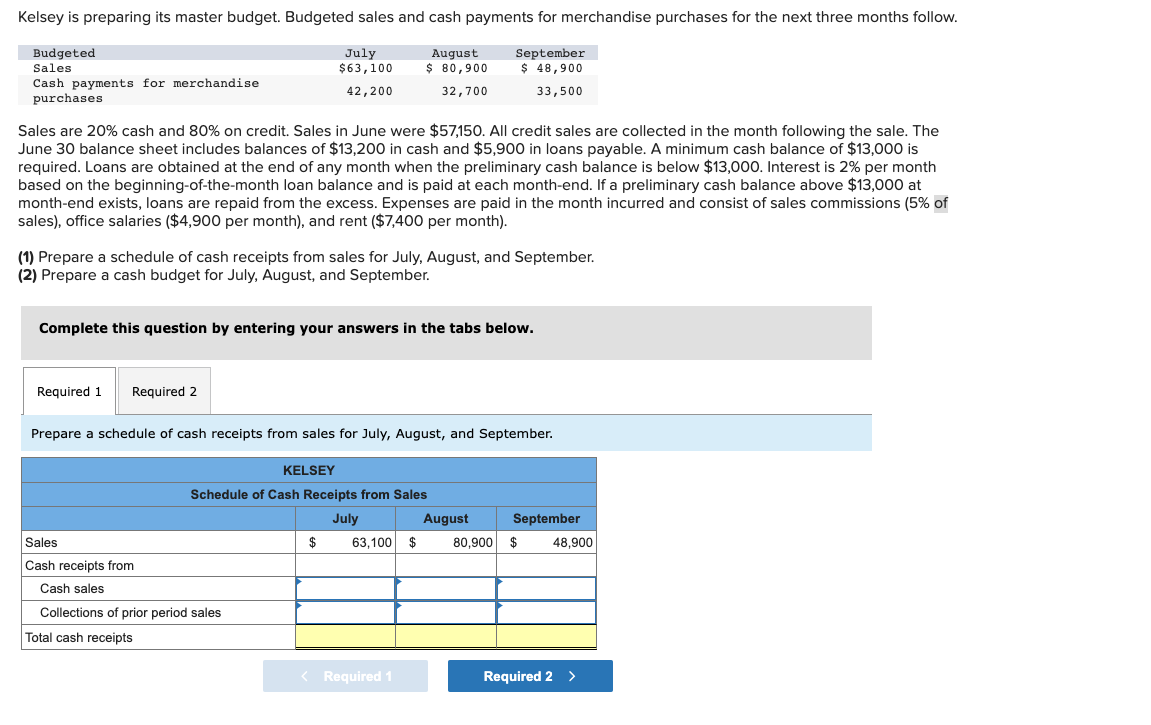 Kelsey is preparing its master budget. Budgeted sales and cash payments for merchandise purchases for the next three months follow.
August
$ 80,900
September
$ 48,900
32,700
33,500
Budgeted
Sales
Cash payments for merchandise
purchases
Sales are 20% cash and 80% on credit. Sales in June were $57,150. All credit sales are collected in the month following the sale. The
June 30 balance sheet includes balances of $13,200 in cash and $5,900 in loans payable. A minimum cash balance of $13,000 is
required. Loans are obtained at the end of any month when the preliminary cash balance is below $13,000. Interest is 2% per month
based on the beginning-of-the-month loan balance and is paid at each month-end. If a preliminary cash balance above $13,000 at
month-end exists, loans are repaid from the excess. Expenses are paid in the month incurred and consist of sales commissions (5% of
sales), office salaries ($4,900 per month), and rent ($7,400 per month).
(1) Prepare a schedule of cash receipts from sales for July, August, and September.
(2) Prepare a cash budget for July, August, and September.
Complete this question by entering your answers in the tabs below.
Required 1
July
$63,100
42,200
Required 2
Prepare a schedule of cash receipts from sales for July, August, and September.
Sales
Cash receipts from
Cash sales
KELSEY
Schedule of Cash Receipts from Sales
July
Collections of prior period sales
Total cash receipts
$ 63,100 $
< Required 1
September
80,900 $ 48,900
August
Required 2 >