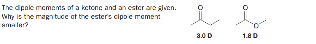 The dipole moments of a ketone and an ester are given.
Why is the magnitude of the ester's dipole moment
smaller?
3.0 D
1.8 D
