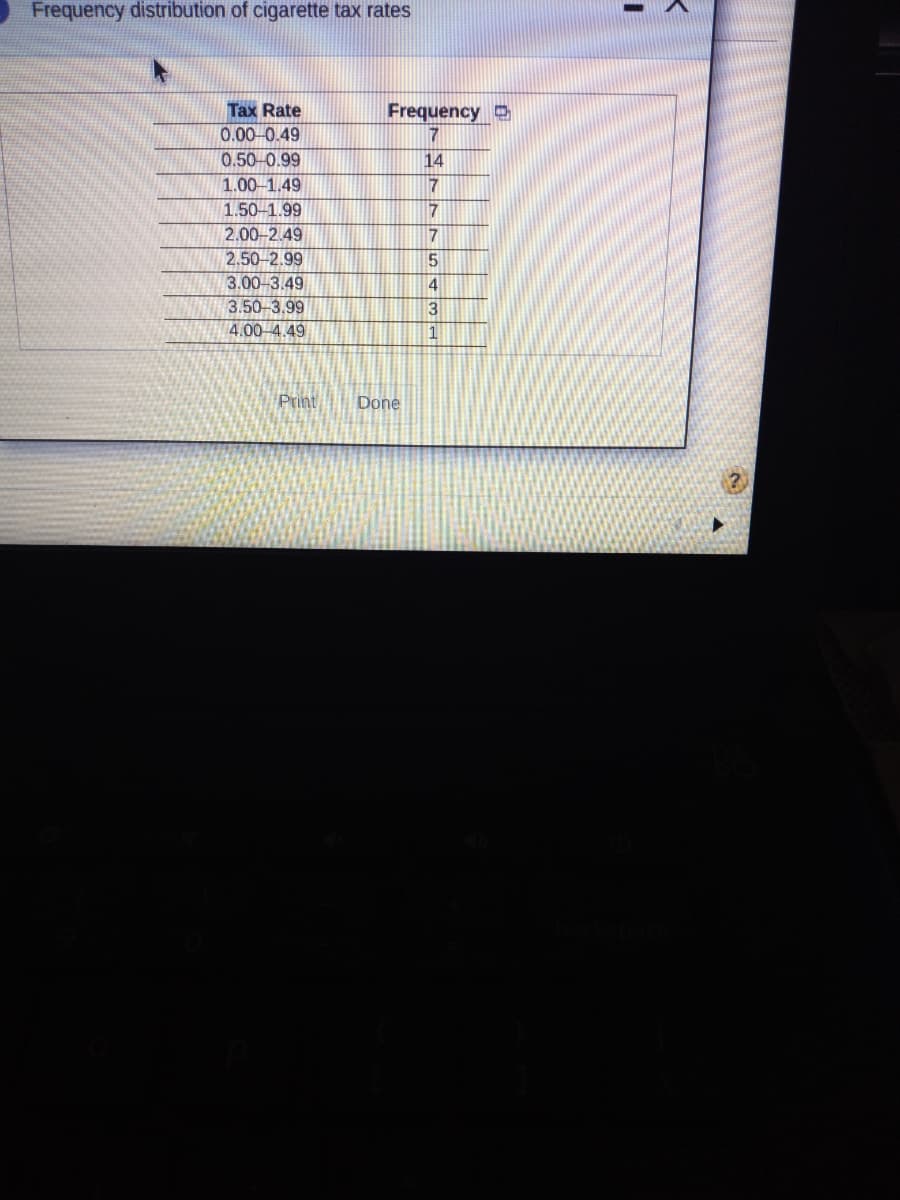 Frequency distribution of cigarette tax rates
Tax Rate
Frequency
0.00-0.49
0.50-0.99
14
1.00-1.49
7
1.50-1.99
7
2.00-2.49
2.50-2.99
5.
3.00-3.49
4
3.50-3.99
3
4.00-4.49
Print
Done

