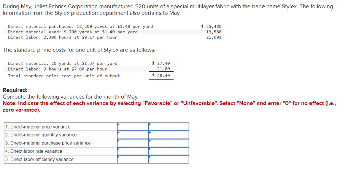 During May, Joliet Fabrics Corporation manufactured 520 units of a special multilayer fabric with the trade name Stylex. The following
information from the Stylex production department also pertains to May.
Direct material purchased: 18,200 yards at $1.40 per yard
Direct material used: 9,700 yards at $1.40 per yard
Direct labor: 2,300 hours at $9.17 per hour
The standard prime costs for one unit of Stylex are as follows:
Direct material: 20 yards at $1.37 per yard
Direct labor: 3 hours at $7.00 per hour
Total standard prime cost per unit of output
Required:
Compute the following variances for the month of May.
$ 27.40
21.00
$ 48.40
$ 25,480
13,580
21,091
Note: Indicate the effect of each variance by selecting "Favorable" or "Unfavorable". Select "None" and enter "O" for no effect (i.e.,
zero variance).
1. Direct-material price variance
2. Direct-material quantity variance
3. Direct-material purchase price variance
4. Direct-labor rate variance
5. Direct-labor efficiency variance