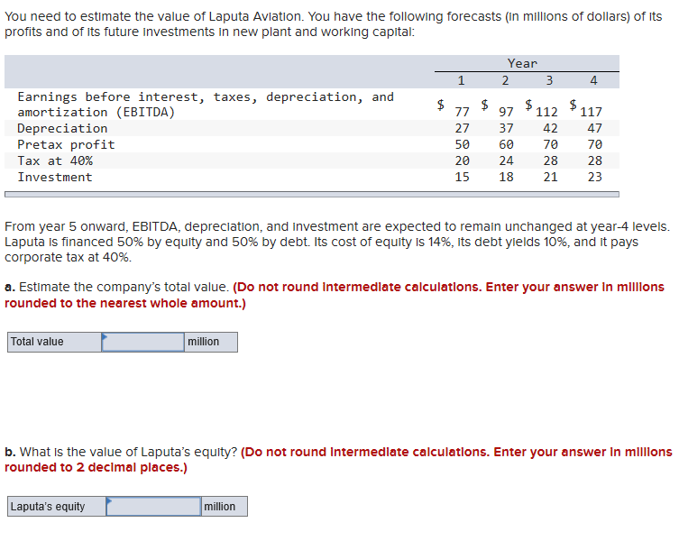 You need to estimate the value of Laputa Aviation. You have the following forecasts (in millions of dollars) of its
profits and of its future Investments in new plant and working capital:
Earnings before interest, taxes, depreciation, and
amortization (EBITDA)
Depreciation
Pretax profit
Tax at 40%
Investment
Total value
1
million
Laputa's equity
$
77
27
million
Year
2 3
$₁
From year 5 onward, EBITDA, depreciation, and investment are expected to remain unchanged at year-4 levels.
Laputa is financed 50% by equity and 50% by debt. Its cost of equity is 14%, its debt yields 10%, and it pays
corporate tax at 40%.
'112
97
37
42
50
60
70
20
24
28
15 18 21
a. Estimate the company's total value. (Do not round Intermediate calculations. Enter your answer in millions
rounded to the nearest whole amount.)
$117
47
70
28
23
b. What is the value of Laputa's equity? (Do not round Intermediate calculations. Enter your answer in millions
rounded to 2 decimal places.)