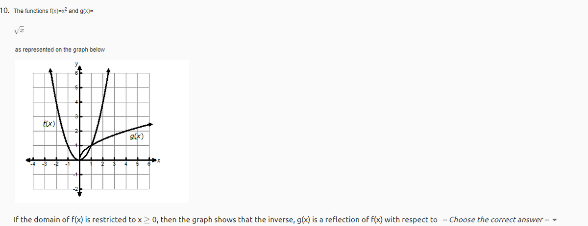 10. The functions f(x)=x? and g(x)=
as represented on the graph below
t(x)
g(x)
-2
If the domain of f(x) is restricted to x>0, then the graph shows that the inverse, g(x) is a reflection of f(x) with respect to -- Choose the correct answer --
