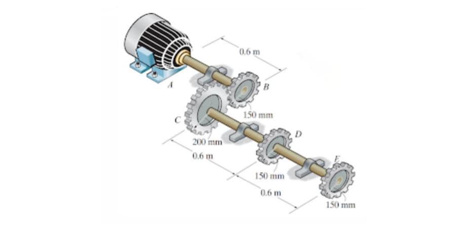 0.6 m
150 mm
200 mm
0.6 m
150 mm
0.6 m
150 mm
