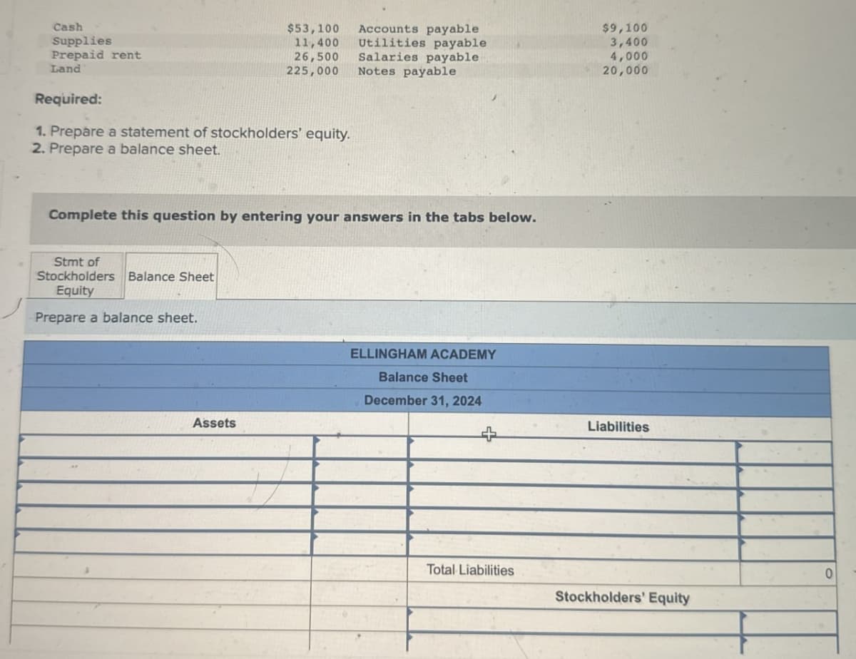 Cash
Supplies
Prepaid rent
Land
Required:
$53,100
11,400
Accounts payable
$9,100
Utilities payable
3,400
26,500
225,000
Salaries payable
4,000
Notes payable
20,000
1. Prepare a statement of stockholders' equity.
2. Prepare a balance sheet.
Complete this question by entering your answers in the tabs below.
Stmt of
Stockholders Balance Sheet
Equity
Prepare a balance sheet.
ELLINGHAM ACADEMY
Balance Sheet
December 31, 2024
Assets
Liabilities
Total Liabilities
0
Stockholders' Equity