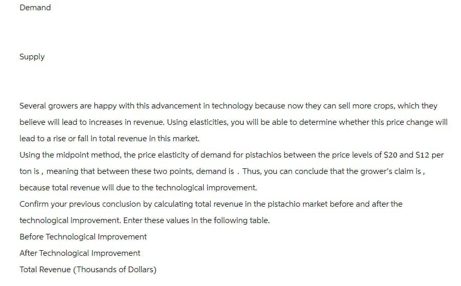 Demand
Supply
Several growers are happy with this advancement in technology because now they can sell more crops, which they
believe will lead to increases in revenue. Using elasticities, you will be able to determine whether this price change will
lead to a rise or fall in total revenue in this market.
Using the midpoint method, the price elasticity of demand for pistachios between the price levels of $20 and $12 per
ton is, meaning that between these two points, demand is. Thus, you can conclude that the grower's claim is,
because total revenue will due to the technological improvement.
Confirm your previous conclusion by calculating total revenue in the pistachio market before and after the
technological improvement. Enter these values in the following table.
Before Technological Improvement
After Technological Improvement
Total Revenue (Thousands of Dollars)