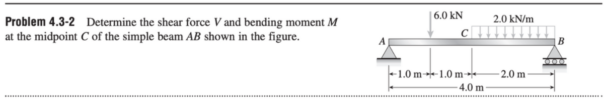 Problem 4.3-2 Determine the shear force V and bending moment M
at the midpoint C of the simple beam AB shown in the figure.
6.0 KN
C
1.0 m-1.0 m-
4.0 m
2.0 kN/m
-2.0 m
B
000