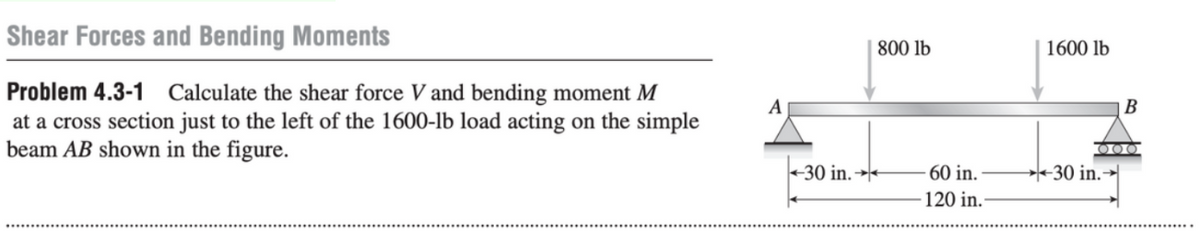 Shear Forces and Bending Moments
Problem 4.3-1 Calculate the shear force V and bending moment M
at a cross section just to the left of the 1600-lb load acting on the simple
beam AB shown in the figure.
A
30 in.
800 lb
-60 in.
120 in.
1600 lb
30 in.-
B
OOO