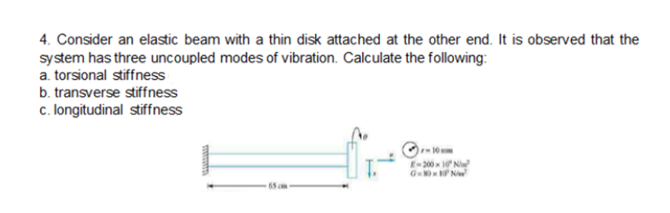 4. Consider an elastic beam with a thin disk attached at the other end, It is observed that the
system has three uncoupled modes of vibration. Calculate the following:
a. torsional stiffness
b. transverse stiffness
c. longitudinal stiffness
10m
E-200x 10 Nw
GN0 x 1 N/
65 cm
