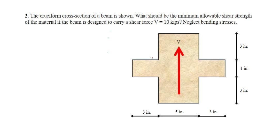 2. The cruciform cross-section of a beam is shown. What should be the minimum allowable shear strength
of the material if the beam is designed to carry a shear force V= 10 kips? Neglect bending stresses.
V
3 in.
1 in.
3 in.
3 in.
5 in.
3 in.
