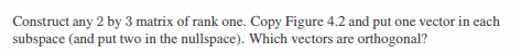 Construct any 2 by 3 matrix of rank one. Copy Figure 4.2 and put one vector in each
subspace (and put two in the nullspace). Which vectors are orthogonal?