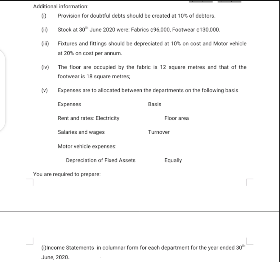 Additional information:
(i)
Provision for doubtful debts should be created at 10% of debtors.
(ii)
Stock at 30" June 2020 were: Fabrics ¢96,000, Footwear ¢130,000.
(iii)
Fixtures and fittings should be depreciated at 10% on cost and Motor vehicle
at 20% on cost per annum.
(iv)
The floor are occupied by the fabric is 12 square metres and that of the
footwear is 18 square metres;
(v)
Expenses are to allocated between the departments on the following basis
Expenses
Basis
Rent and rates: Electricity
Floor area
Salaries and wages
Turnover
Motor vehicle expenses:
Depreciation of Fixed Assets
Equally
You are required to prepare:
(1)Income Statements in columnar form for each department for the year ended 30h
June, 2020.
