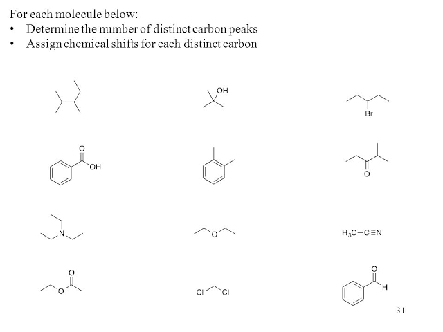 For each molecule below:
.
Determine the number of distinct carbon peaks
Assign chemical shifts for each distinct carbon
OH
OH
se
Br
Je
H₂C-CEN
or
H
31