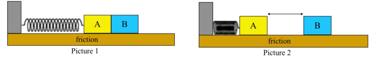 A
A
B
friction
friction
Picture 1
Picture 2
