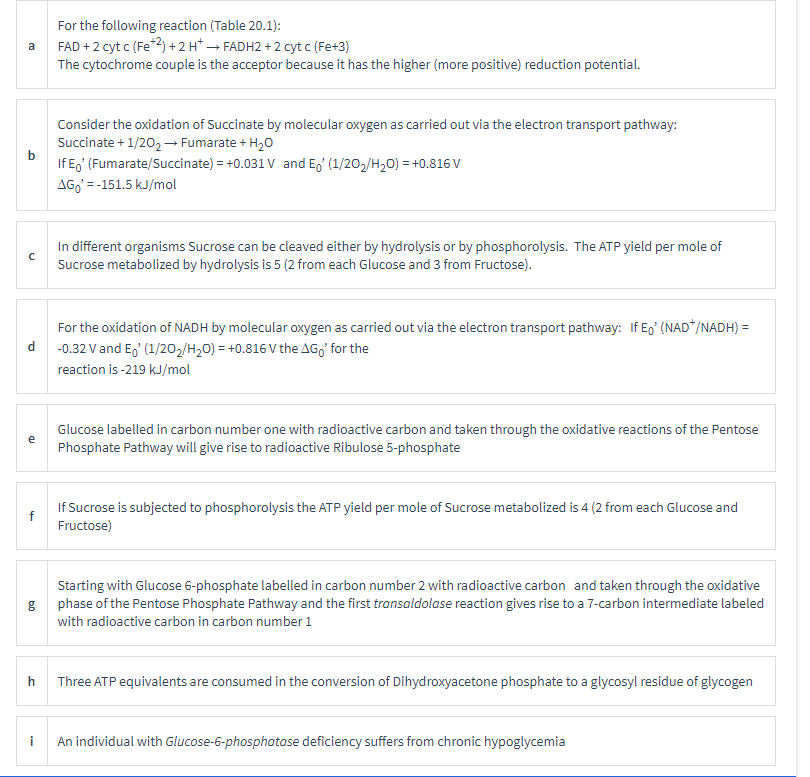 For the following reaction (Table 20.1):
FAD +2 cyt c (Fe*2) +2 H* → FADH2 + 2 cyt c (Fe+3)
a
The cytochrome couple is the acceptor because it has the higher (more positive) reduction potential.
Consider the oxidation of Succinate by molecular oxygen as carried out via the electron transport pathway:
Succinate + 1/202→ Fumarate + H20
b
If E,' (Fumarate/Succinate) = +0.031 V and E,' (1/20,/H20) = +0.816 V
AG,' = -151.5 kJ/mol
In different organisms Sucrose can be cleaved either by hydrolysis or by phosphorolysis. The ATP yield per mole of
Sucrose metabolized by hydrolysis is 5 (2 from each Glucose and 3 from Fructose).
For the oxidation of NADH by molecular oxygen as carried out via the electron transport pathway: If Eo' (NAD*/NADH) =
d
-0.32 V and E, (1/20,/H20) = +0.816 V the AG,' for the
reaction is -219 kJ/mol
Glucose labelled in carbon number one with radioactive carbon and taken through the oxidative reactions of the Pentose
Phosphate Pathway will give rise to radioactive Ribulose 5-phosphate
e
If Sucrose is subjected to phosphorolysis the ATP yield per mole of Sucrose metabolized is 4 (2 from each Glucose and
f
Fructose)
Starting with Glucose 6-phosphate labelled in carbon number 2 with radioactive carbon and taken through the oxidative
g phase of the Pentose Phosphate Pathway and the first transaldolase reaction gives rise to a 7-carbon intermediate labeled
with radioactive carbon in carbon number 1
Three ATP equivalents are consumed in the conversion of Dihydroxyacetone phosphate to a glycosyl residue of glycogen
i
An individual with Glucose-6-phosphatase deficiency suffers from chronic hypoglycemia

