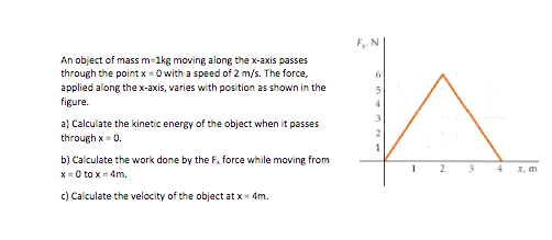 F. N
An object of mass m=1kg moving along the x-axis passes
through the point x =0 with a speed of 2 m/s. The force,
applied along the x-axis, varies with position as shown in the
figure.
3
a) Calculate the kinetic energy of the object when it passes
through x= 0.
1
b) Calculate the work done by the F, force while moving from
1
3
X, m
x =0 to x = 4m.
c) Calculate the velocity of the object at x= 4m.
