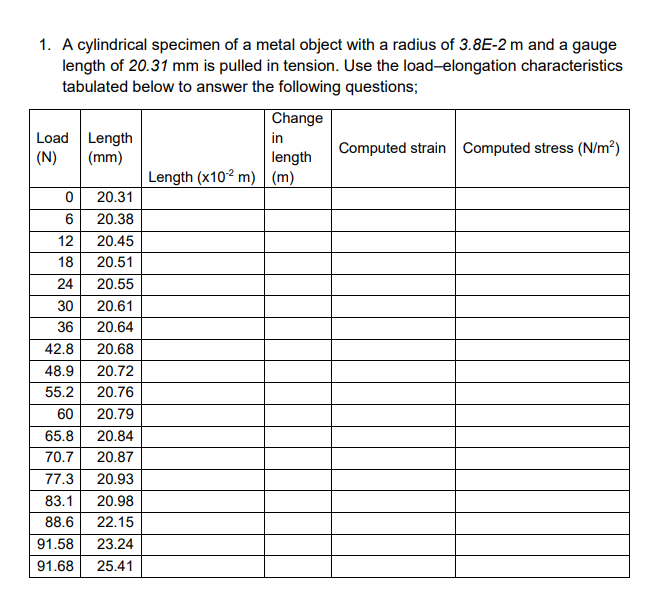 1. A cylindrical specimen of a metal object with a radius of 3.8E-2 m and a gauge
length of 20.31 mm is pulled in tension. Use the load-elongation characteristics
tabulated below to answer the following questions;
Load Length
(N)
(mm)
0
6
20.31
20.38
20.45
20.51
20.55
12
18
24
30
20.61
36
20.64
42.8 20.68
48.9
20.72
55.2 20.76
60 20.79
65.8 20.84
70.7 20.87
77.3 20.93
83.1 20.98
88.6 22.15
91.58 23.24
91.68 25.41
Change
in
length
Length (x10-2 m) (m)
Computed strain Computed stress (N/m²)