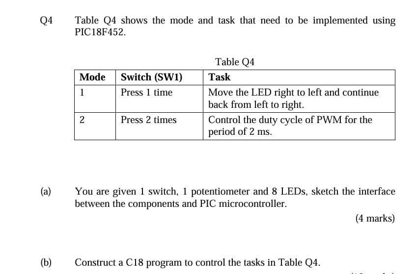 Q4
Table Q4 shows the mode and task that need to be implemented using
PIC18F452.
(a)
Mode Switch (SW1)
1
Press 1 time
2
Press 2 times
Table Q4
Task
Move the LED right to left and continue
back from left to right.
Control the duty cycle of PWM for the
period of 2 ms.
You are given 1 switch, 1 potentiometer and 8 LEDs, sketch the interface
between the components and PIC microcontroller.
(b)
Construct a C18 program to control the tasks in Table Q4.
(4 marks)