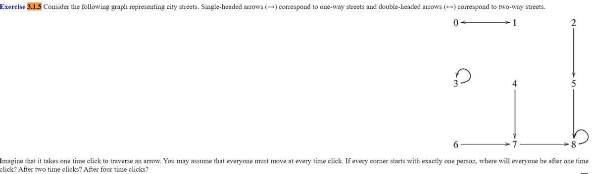 Exercise 3.1.5 Consider the following graph representing city streets. Single-headed arrows (→) correspond to one-way streets and double-headed arrows (→) correspond to two-way streets.
01
2
5
6
→7
Imagine that it takes one time click to traverse an arrow. You may assume that everyone must move at every time click. If every corner starts with exactly one person, where will everyone be after one time
click? After two time clicks? After four time clicks?