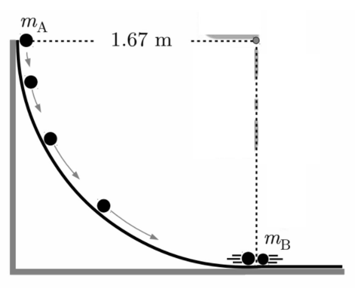 MA
1.67 m
MB
